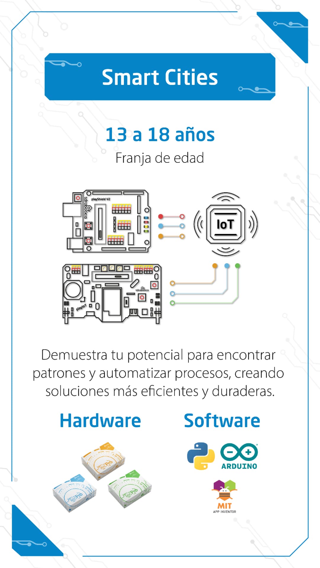 Categoría Smart Cities
