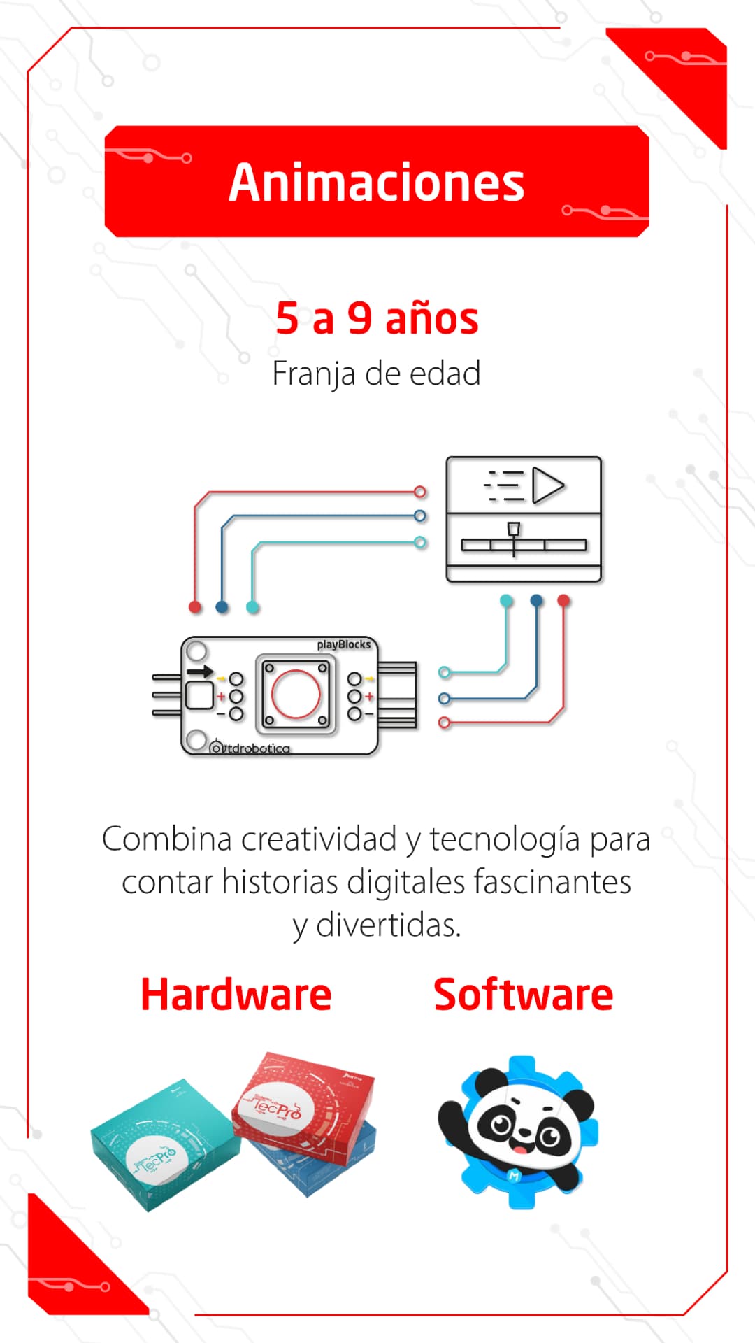 Categoría Animaciones
