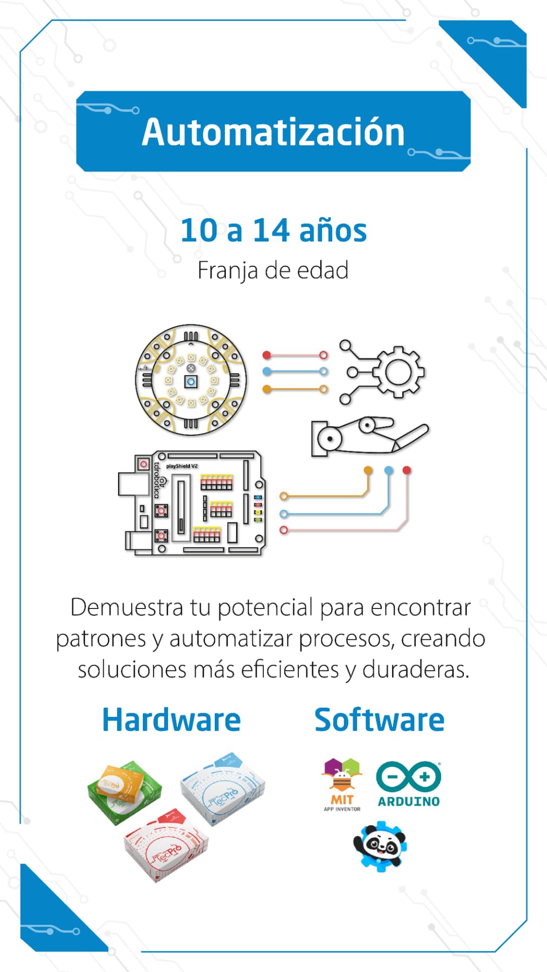 Categoría Automatización