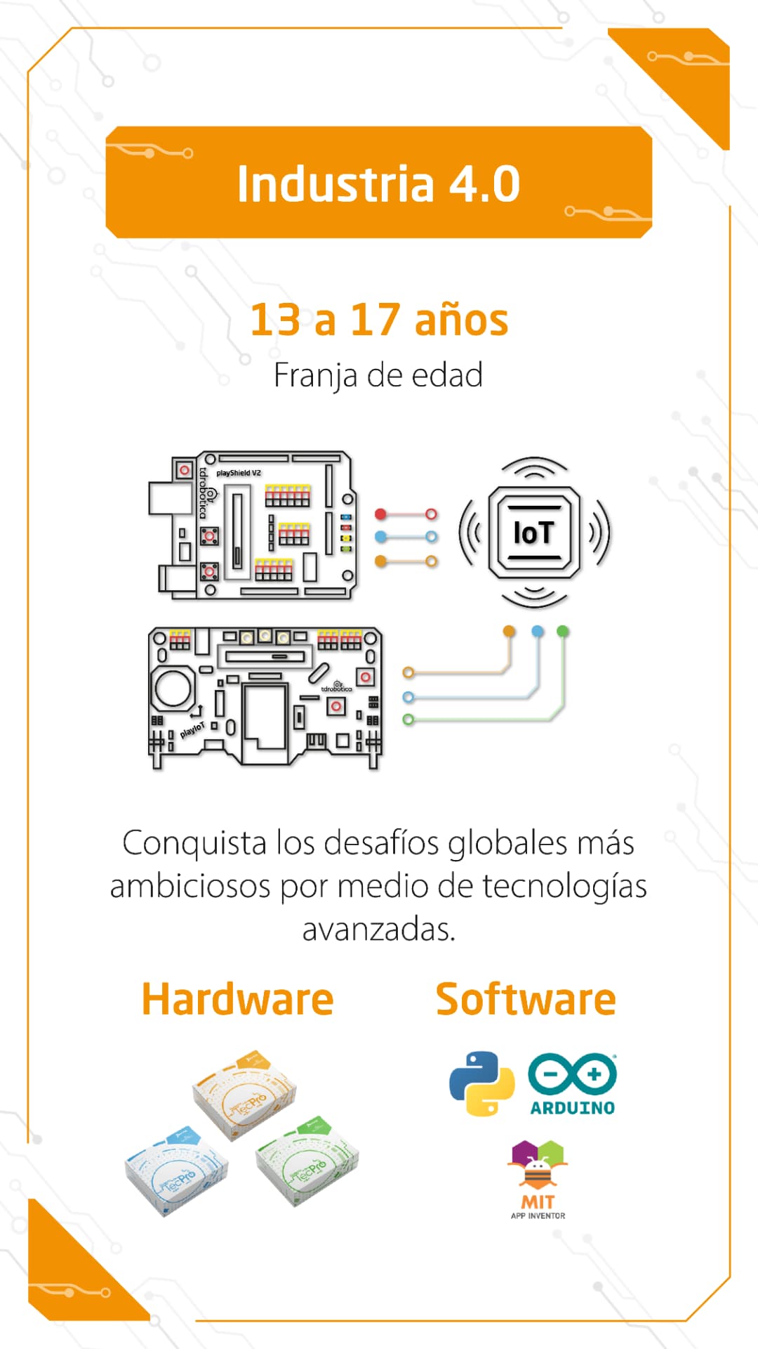 Categoría Industria 4.0