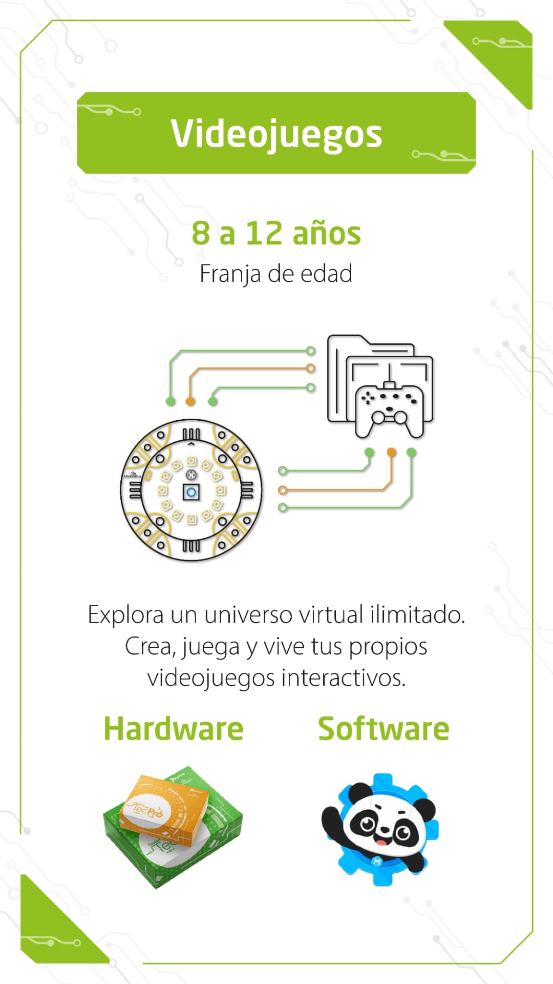 Categoría Videojuegos